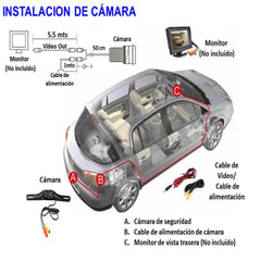 REVERSE CAMERA FOR VEHICLE