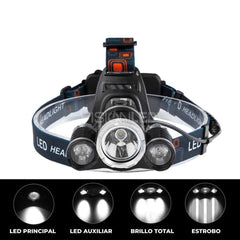 LED TORCH FOR HEAD 1100 LUMENS
