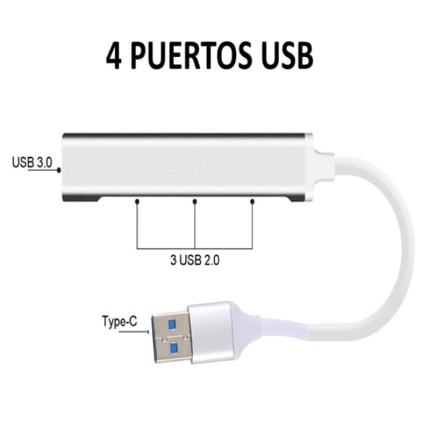 Tecno-Moda HN HUB USB DE 4 PUERTOS TIPO USB comprar online tienda tecno-moda tecnomoda honduras hn virtual